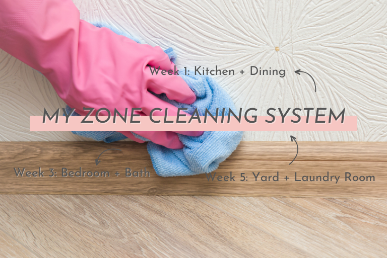 Say Goodbye to Spring Cleaning: My Ultimate Guide to the Zone Cleaning System